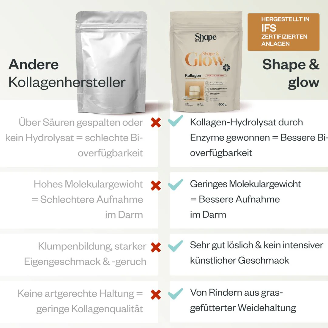 Produktbild 5